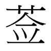 W_w