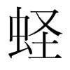 |n(gu)w