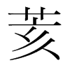 Dn(gu)w