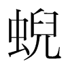 Un(gu)w